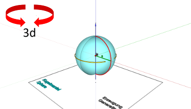 Geometrie; Flächen - gekrümmte Flächen; Kugelfläche; Fläche - Rotataionsfläche - Erzeugung